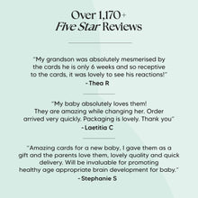 Load image into Gallery viewer, Five-star reviews for a product on a light blue background