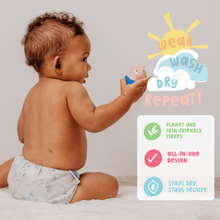 Load image into Gallery viewer, Baby wearing a cloth nappy holding a toy with text 'Wear, Wash, Dry, Repeat' and features on a light background.