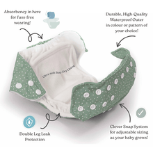Load image into Gallery viewer, Green and white polka dot cloth nappy with text highlighting features on a white background