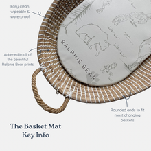 Load image into Gallery viewer, Changing Basket Mat Liner - Pears
