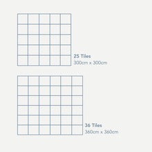 Load image into Gallery viewer, Diagram showing tile layout with 25 tiles for a 300cm x 300cm area and 36 tiles for a 360cm x 360cm area.
