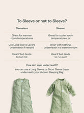 Load image into Gallery viewer, Green baby sleeping bags with text explaining sleeveless and sleeved options on a beige background.
